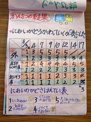 NO.3 border=