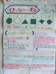NO.5