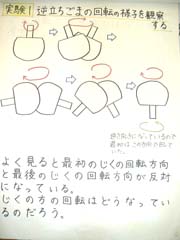 NO.2
