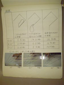 NO.4
