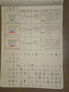 NO.3