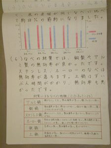 NO.5